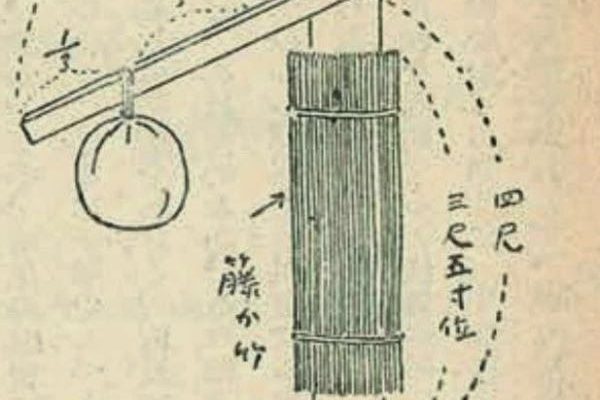 Kakete-biki: limb manipulation solo training