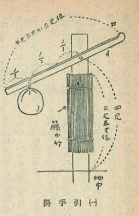 Design of a kakete-biki